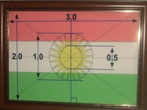 العلم الكوردي الوطني المقر من قبل برلمان كردستان - في معرض الصور